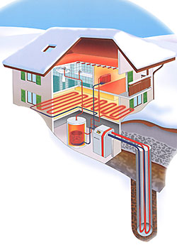 esempio di un impianto geotermico